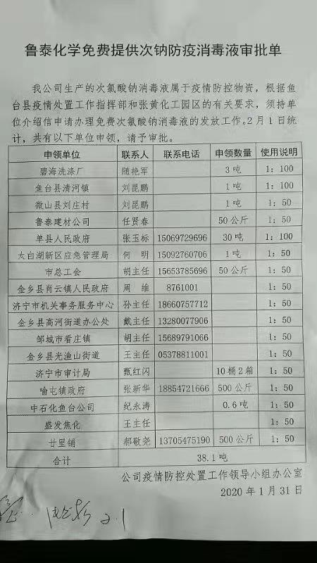 连续七天！开云·官方版在线入口化学奔赴在路上 数百吨消毒液喷洒在济宁及周边各县区